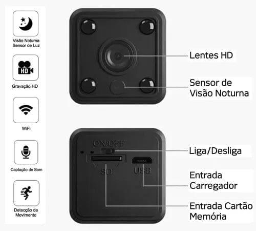 Mini Câmera Profissional - Alta Definição 1080p - Wells Express